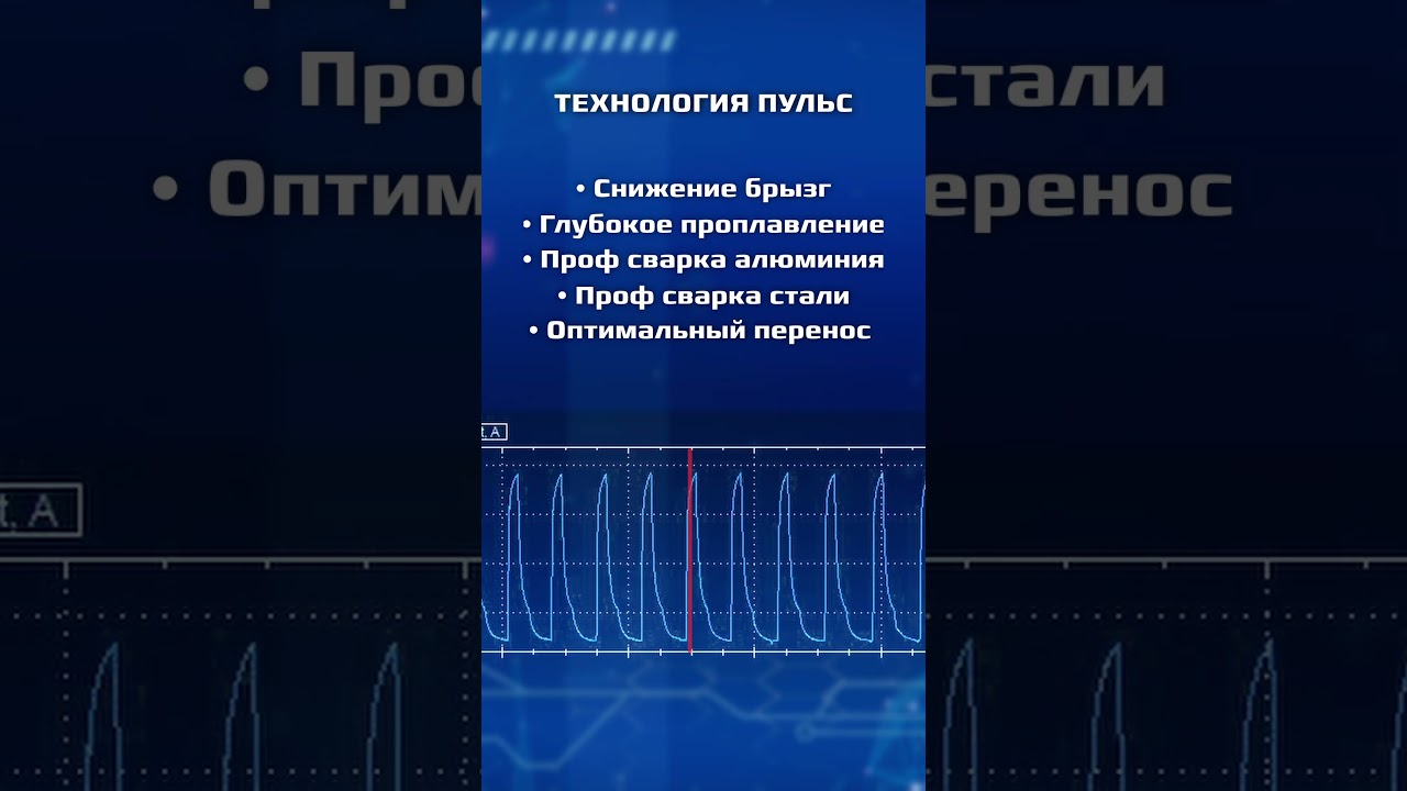 АВРОРА Ресурс. PULSE