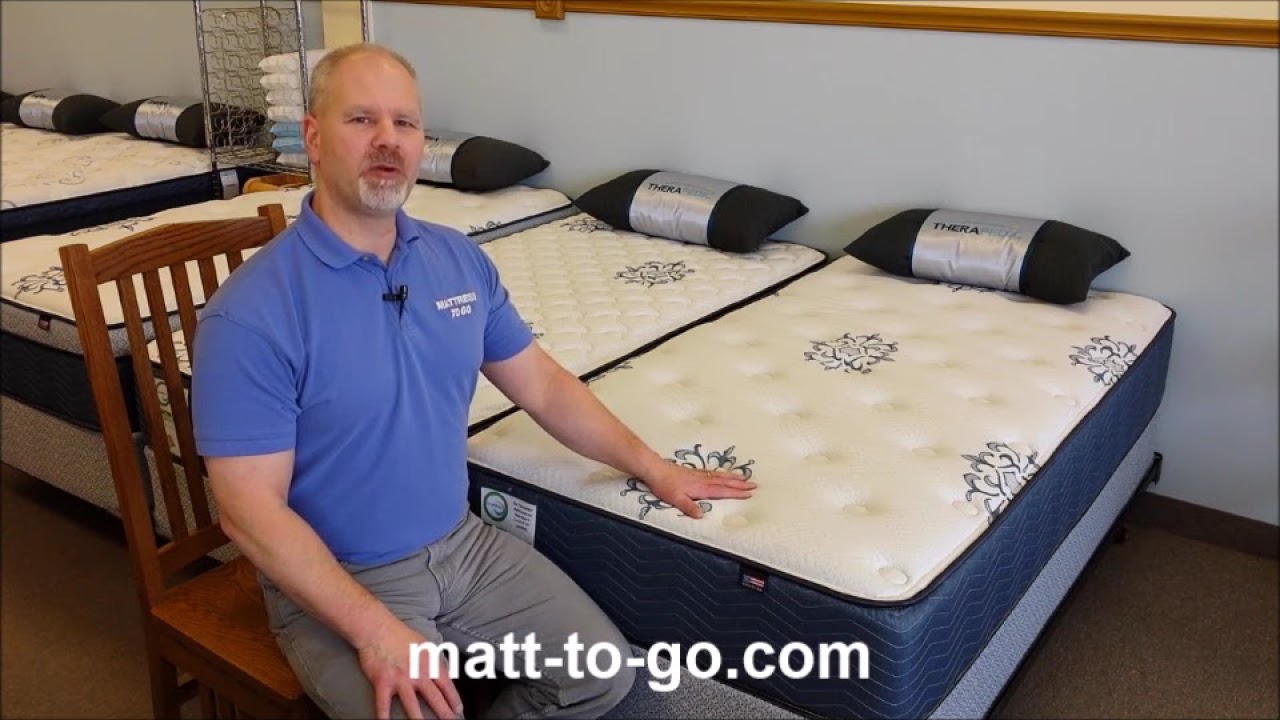 Beducation&reg; - Therapedic BackSense Lombard Plush Mattress