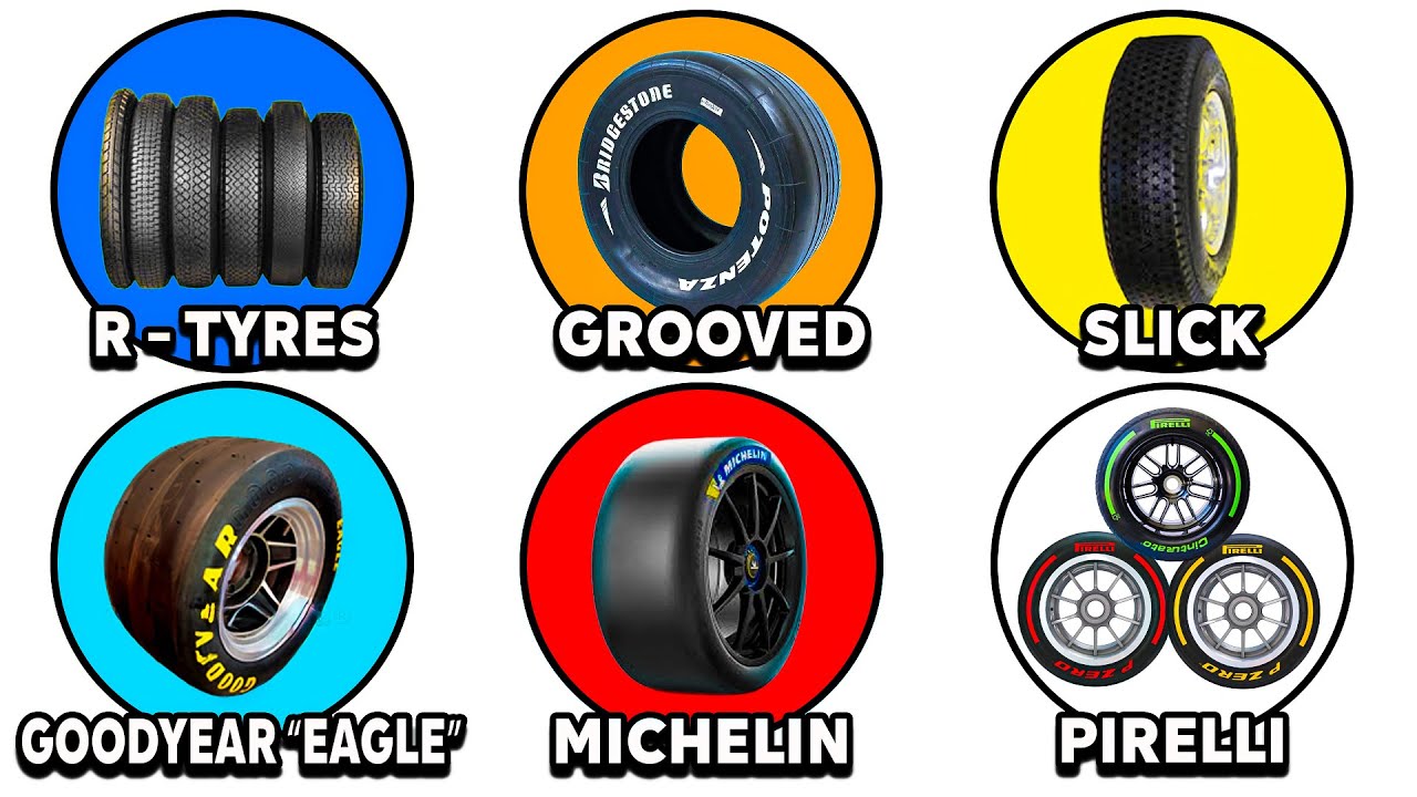 EVERY F1 TYRE EXPLAINED