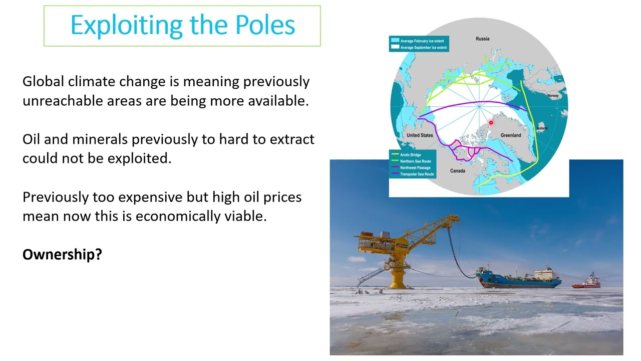 ESS Topic 7 Natural Resources in less than 60 minutes