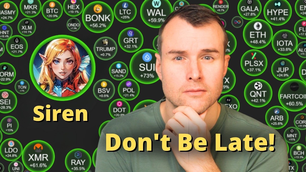 Don't Ignore Siren Right Now 🤩 Crypto Token Analysis