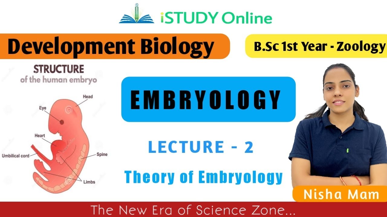 Theory of Embryology | lect-2 | History and Types of Embryology | Development Biology | Zoology