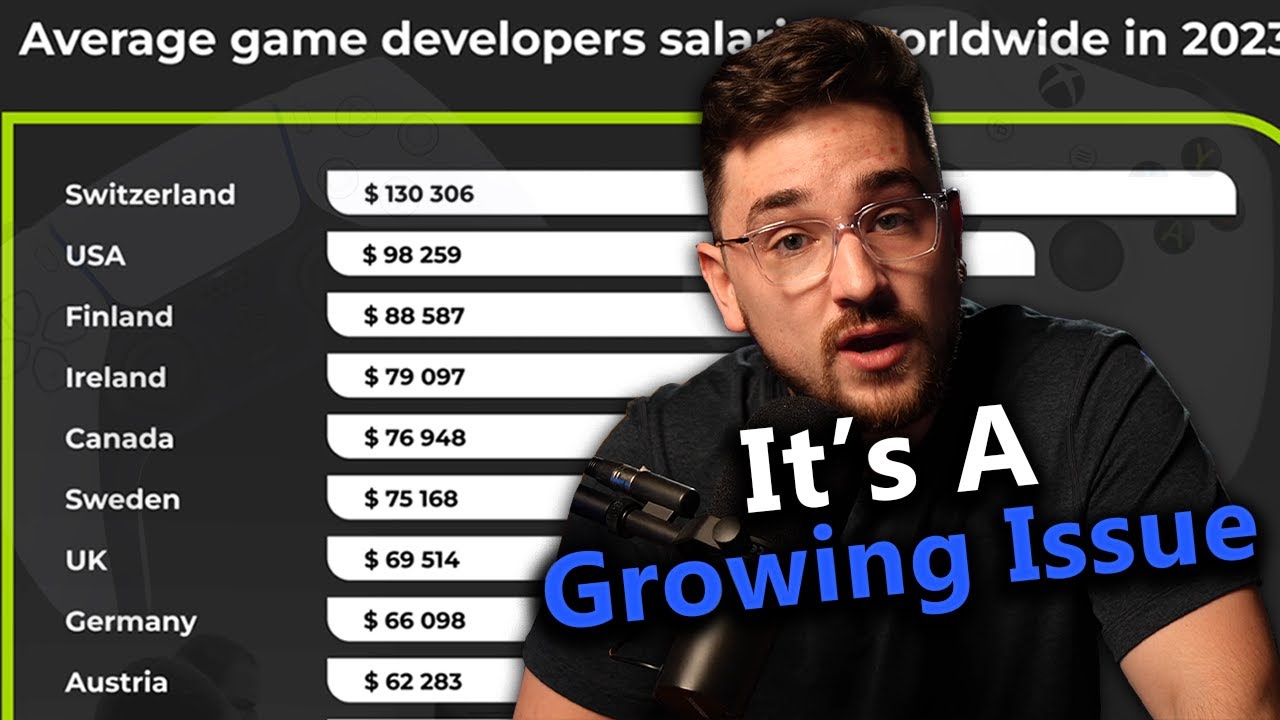 The Rising Cost of Game Development is Becoming a Real Issue...