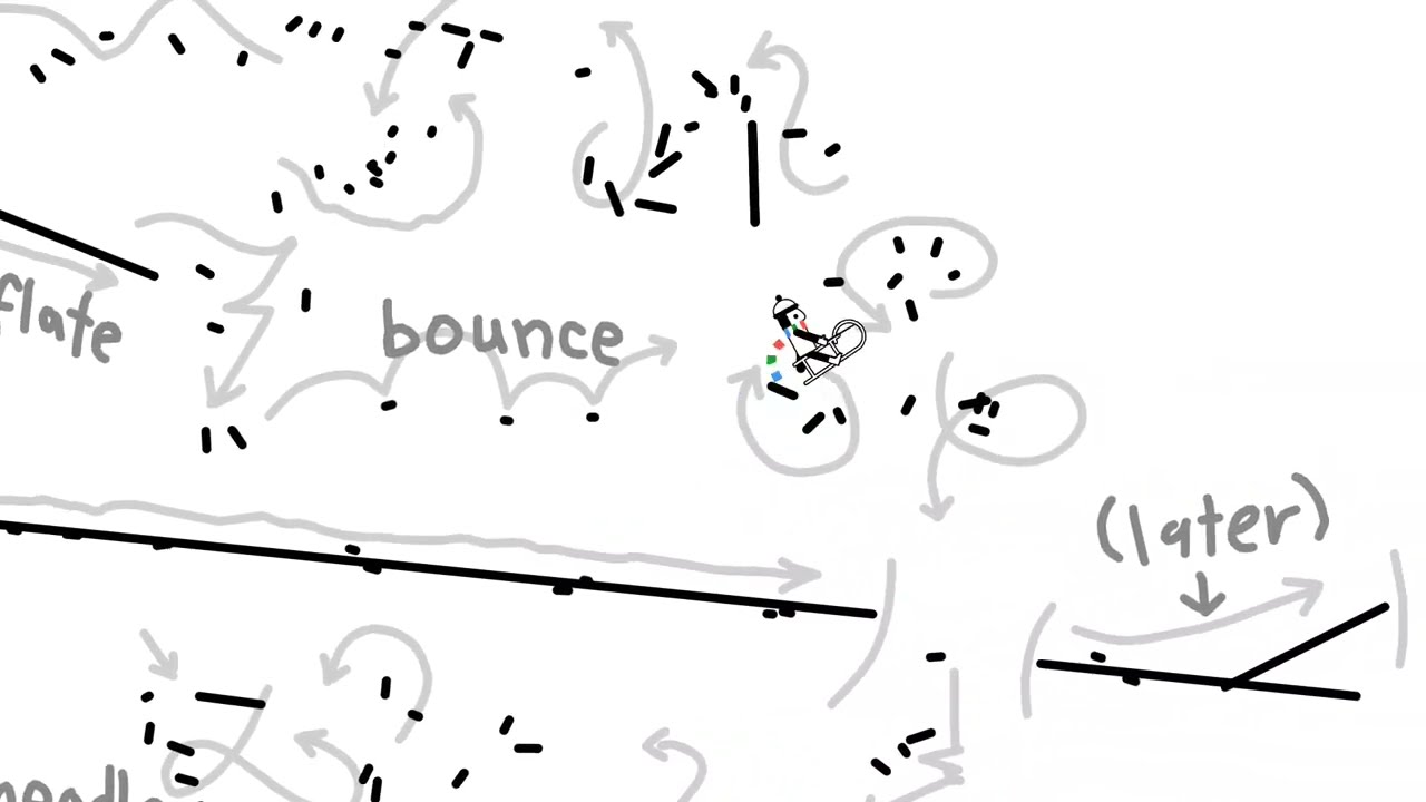 LINE RIDER: BRING DOWN THE HOUSE