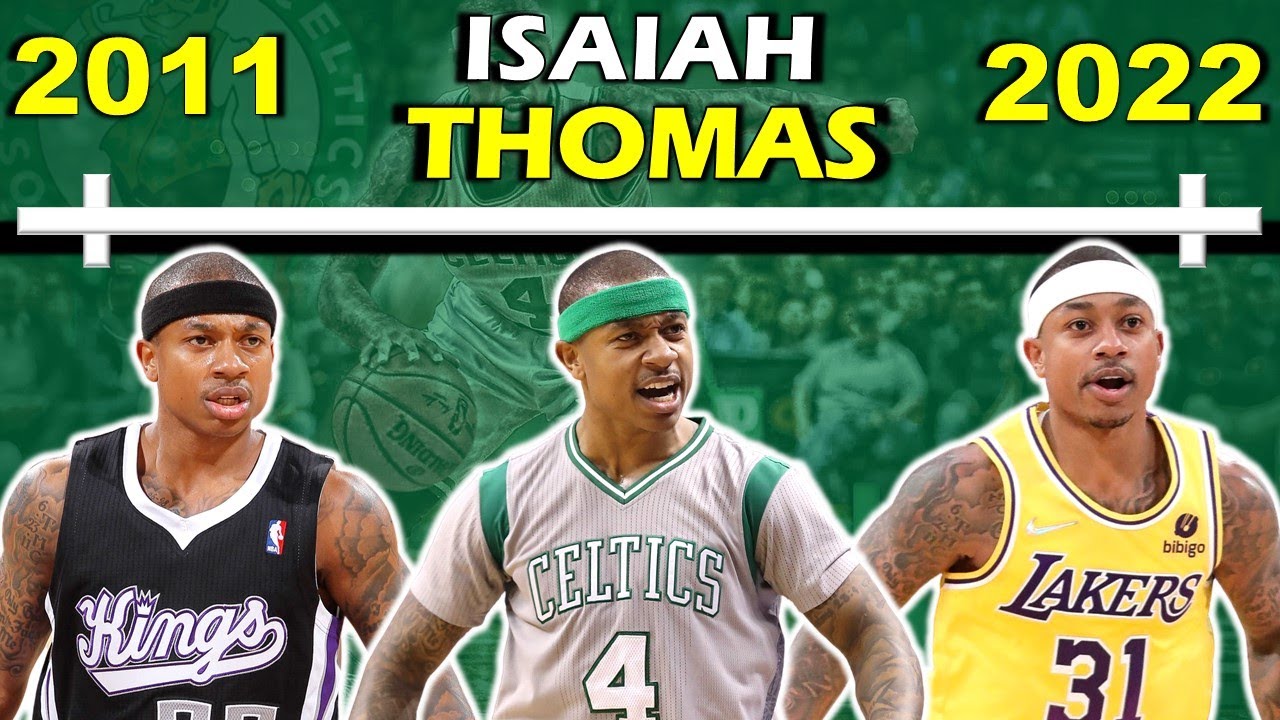 Timeline of Isaiah Thomas' Career | Unexpected Rise and Sudden Downfall