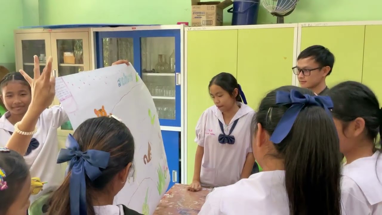 สรุปการประเมิน สมศ. รอบ5 (โรงเรียนชุมชนหนองฮีสามัคคี)