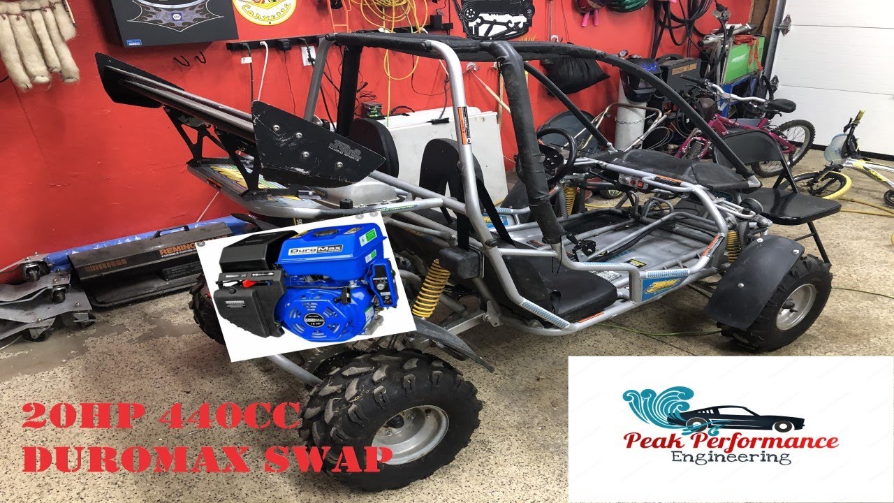 Zircon/Carbide 150cc To 440cc 20+HP Engine Swap- Part 1