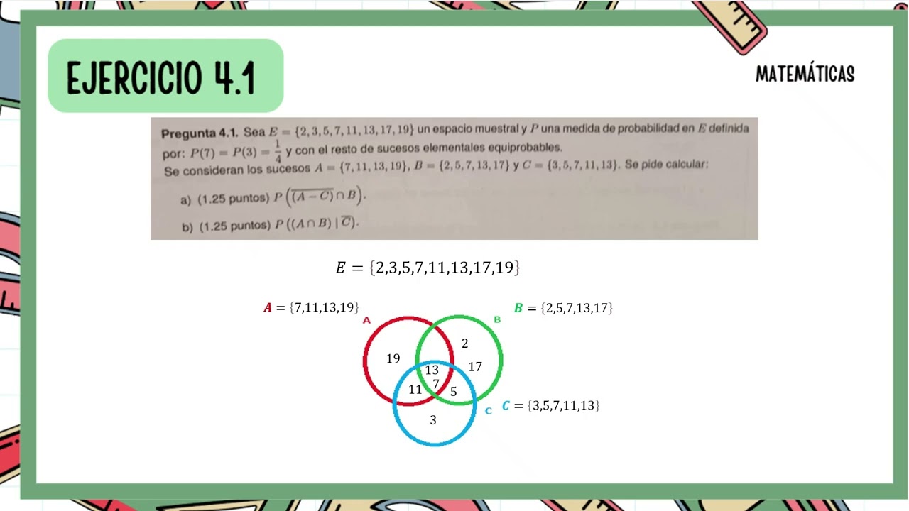 Polémico ejercicio de la PAU Madrid 2025 Matemáticas II