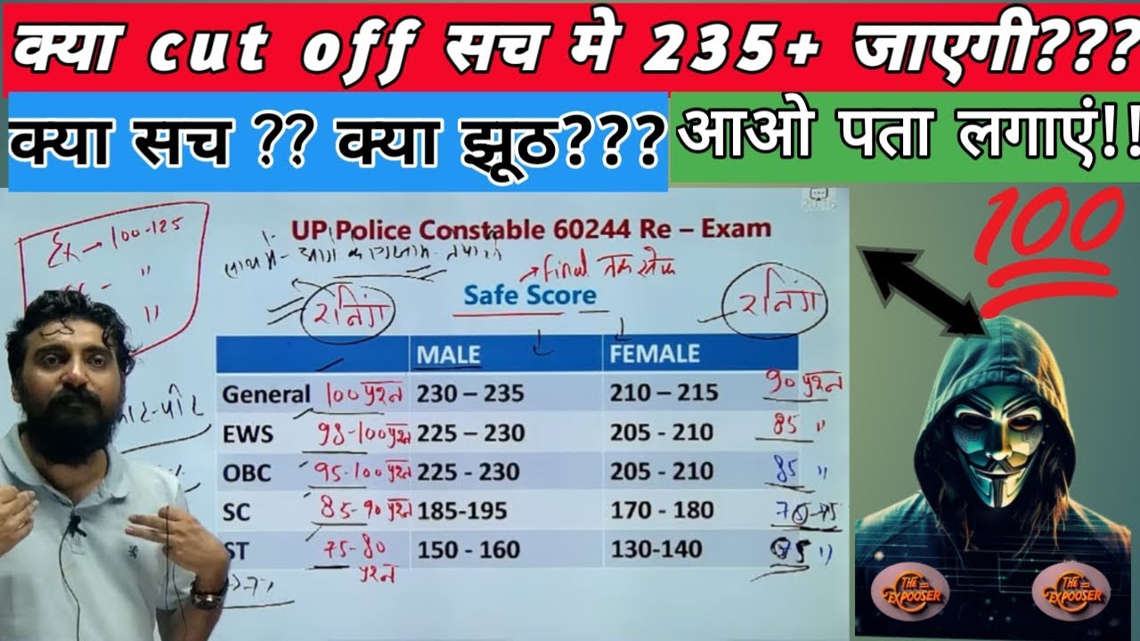 UP POLICE EXAM 2024 CUT OFF 
