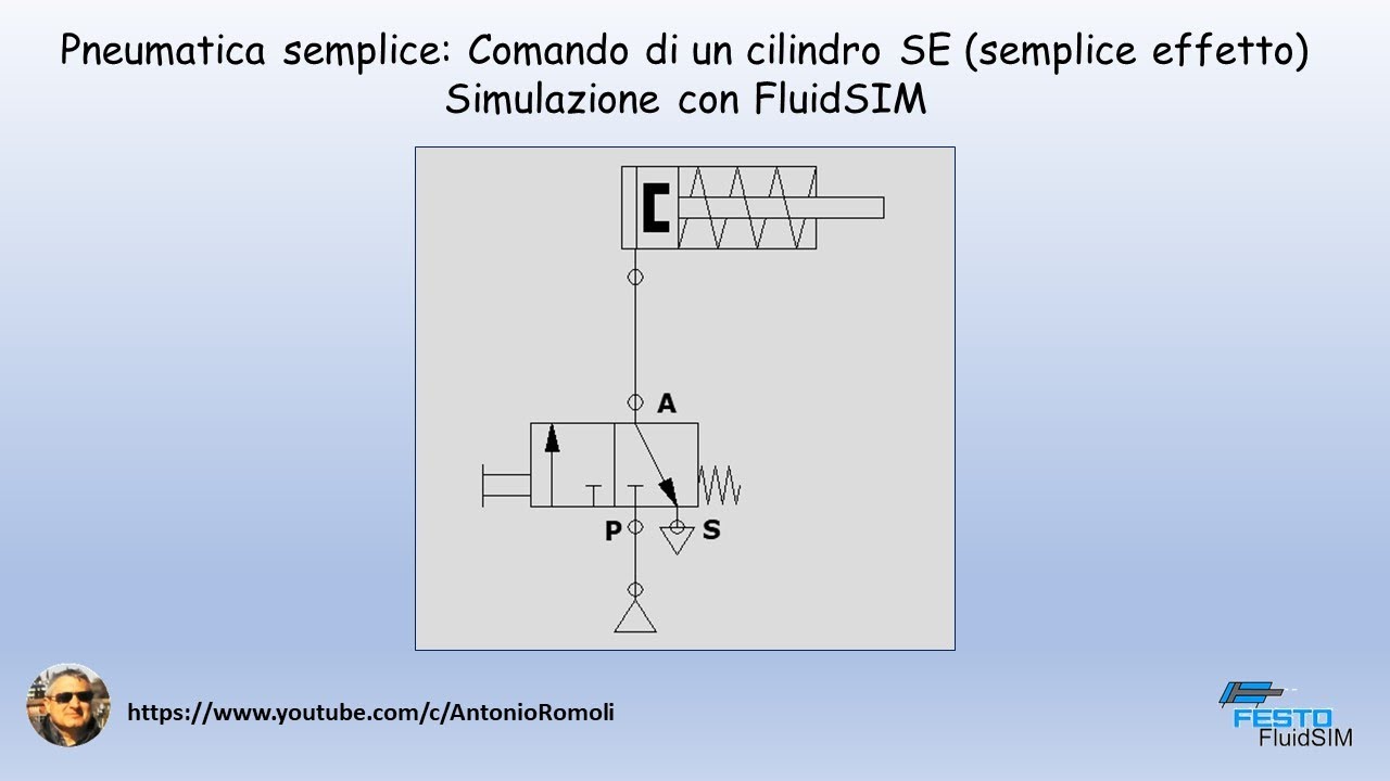 Pneumatica di base: comandare un cilindro a semplice effetto