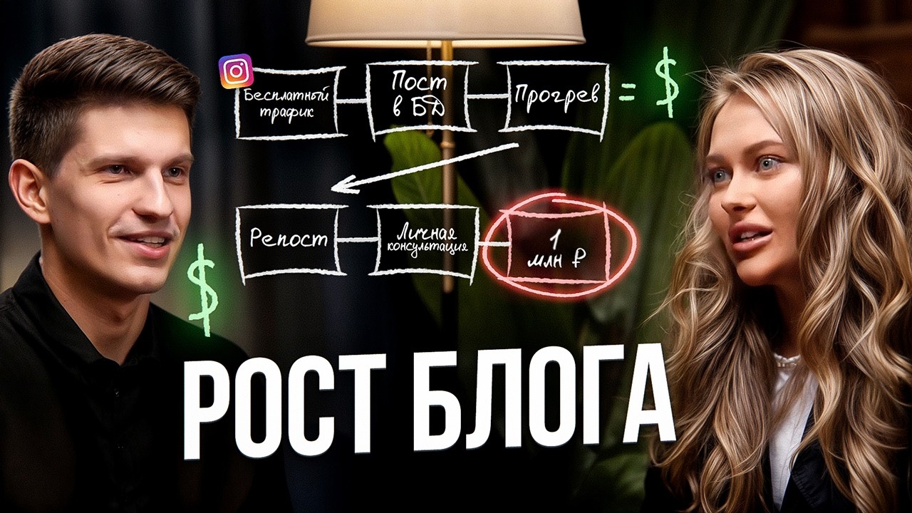 Как продвинуть блог в 2025? &mdash; Готовая стратегия