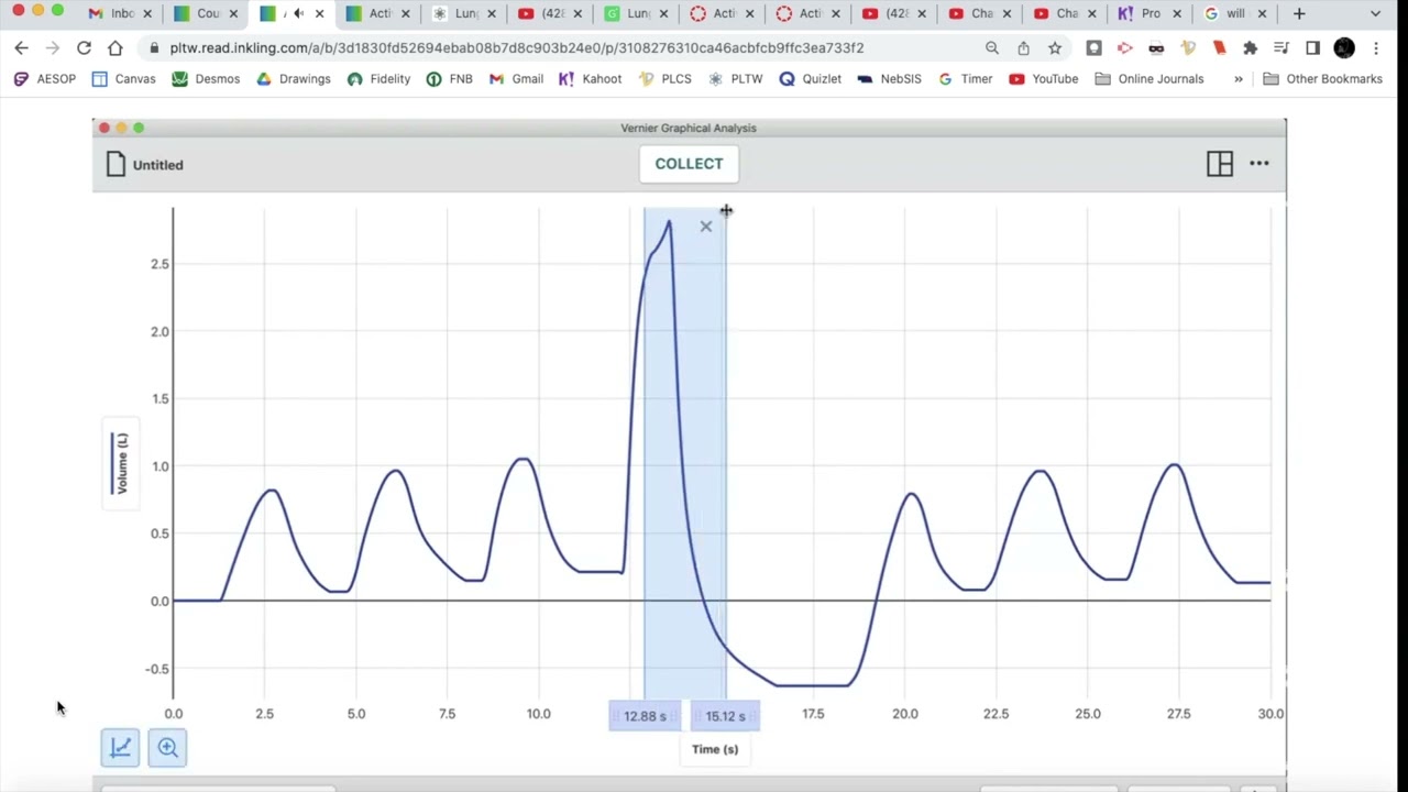 Vernier GA4 Spirometry Tutorial