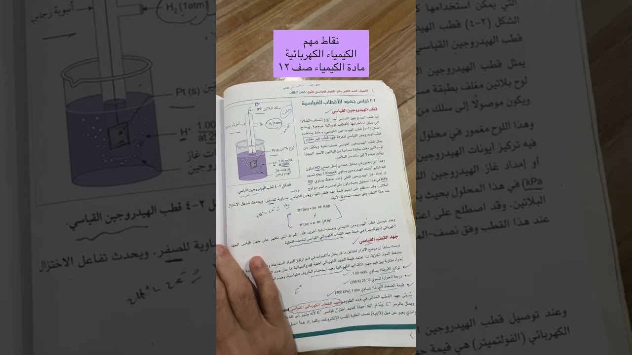 الكيمياء الكهربائية مادة الكيمياء صف ١٢#دفعة_2026 #اكسبلور 