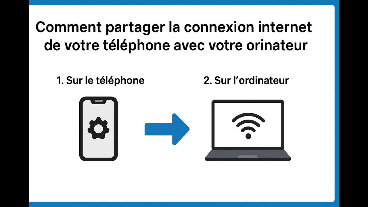 Comment partager la connexion internet de votre téléphone avec votre ordinateur et tablette.