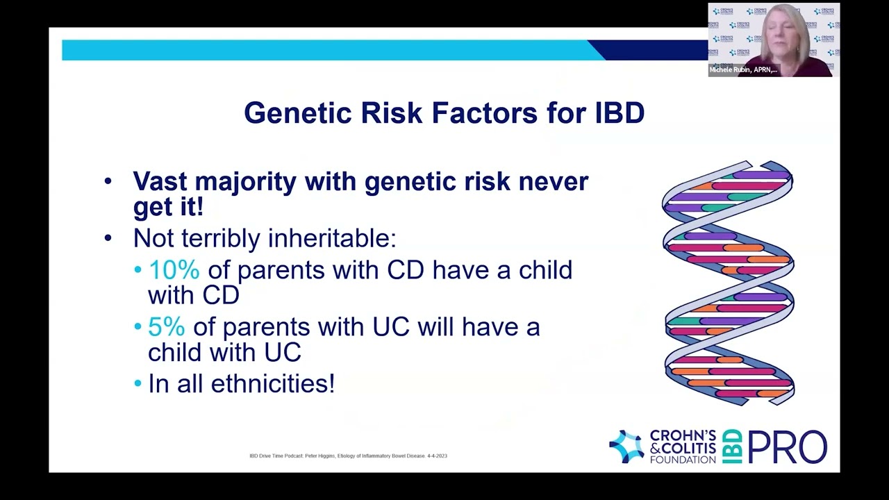 Pathogenesis of IBD
