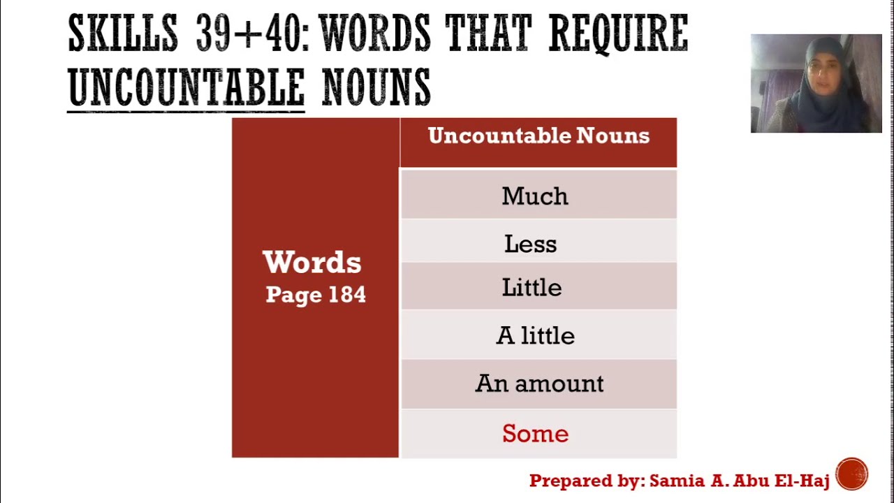 Written Expression skills (39+40) - NOUNS - Miss Samia A.