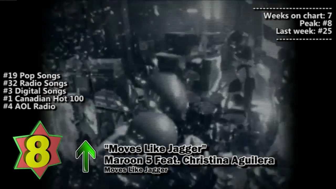 Top 10 Songs - Week Of August 20, 2011