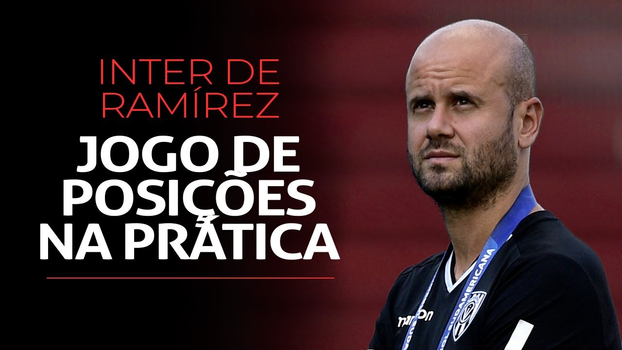 Inter de Miguel Ángel Ramírez - Jogo de Posições na Prática