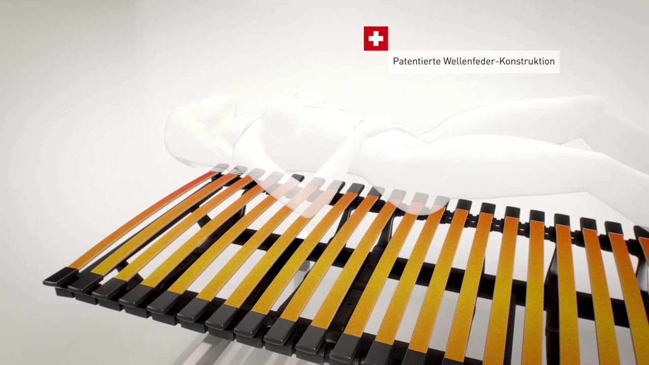 Swissflex Bridge Unterfederung schweizer Schlafsystem