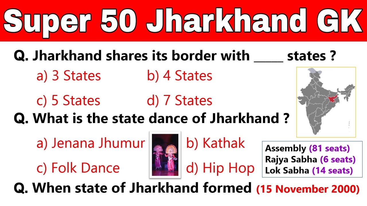 Jharkhand GK | Top MCQs | Jharkhand general knowledge Questions | झारखण्ड सामान्य ज्ञान