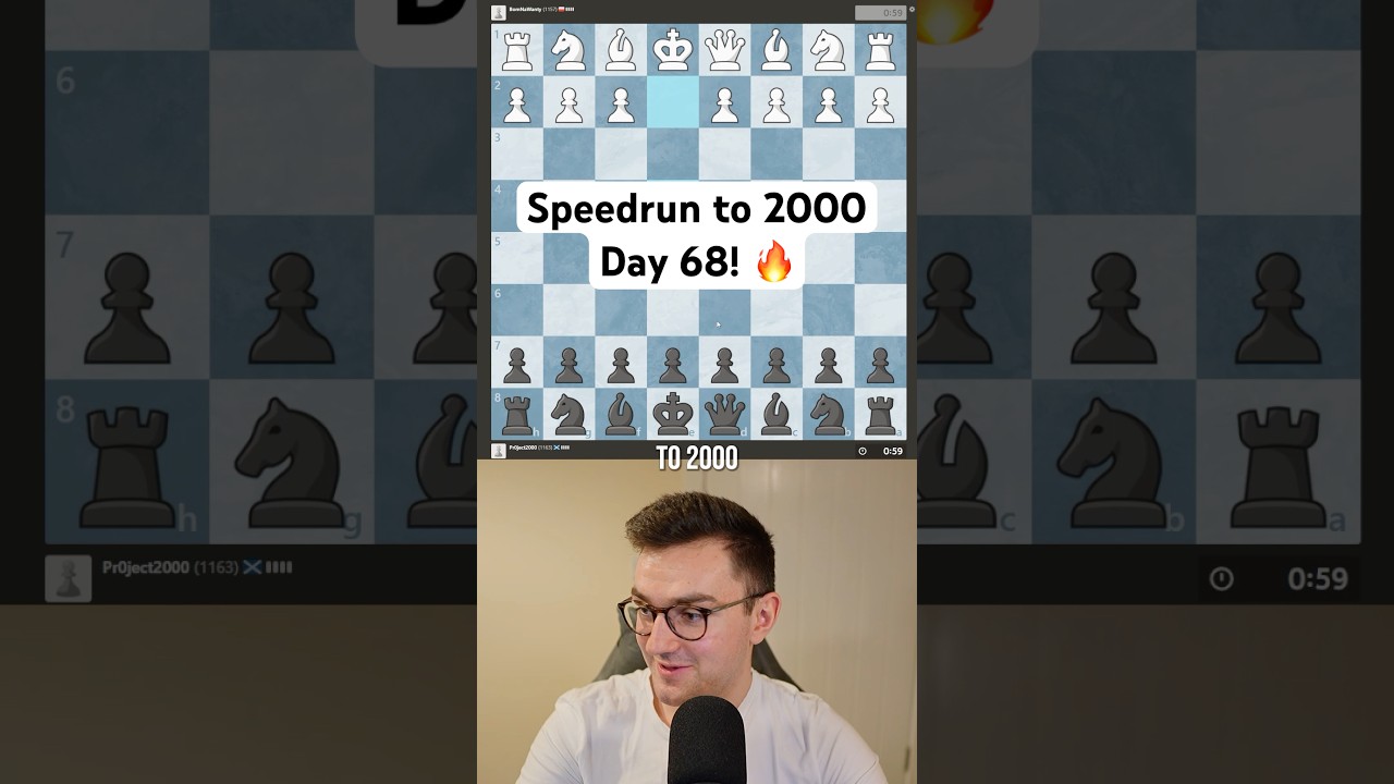 Speedrun to 2000 | Day 68
