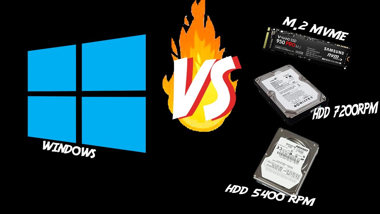 Speed TEST Windows VS M.2 Mvme, HDD 7200RPM, HDD 5200 RPM