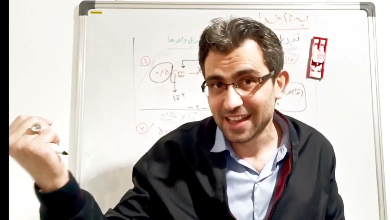مثالهای کاربردی و کامل از تبدیل واحدها در فیزیک