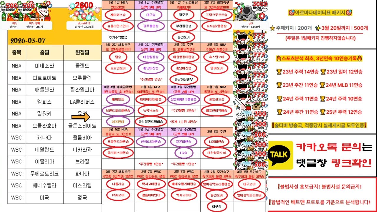 아르마다 [3월 8일 WBC, NBA, MLS, 느바, 미국축구, 스포츠분석]