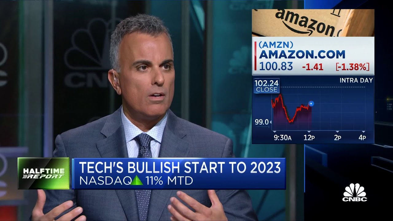 Investors shouldn't pivot toward 'high beta' stocks ahead of Fed decision, says Joe Terranova