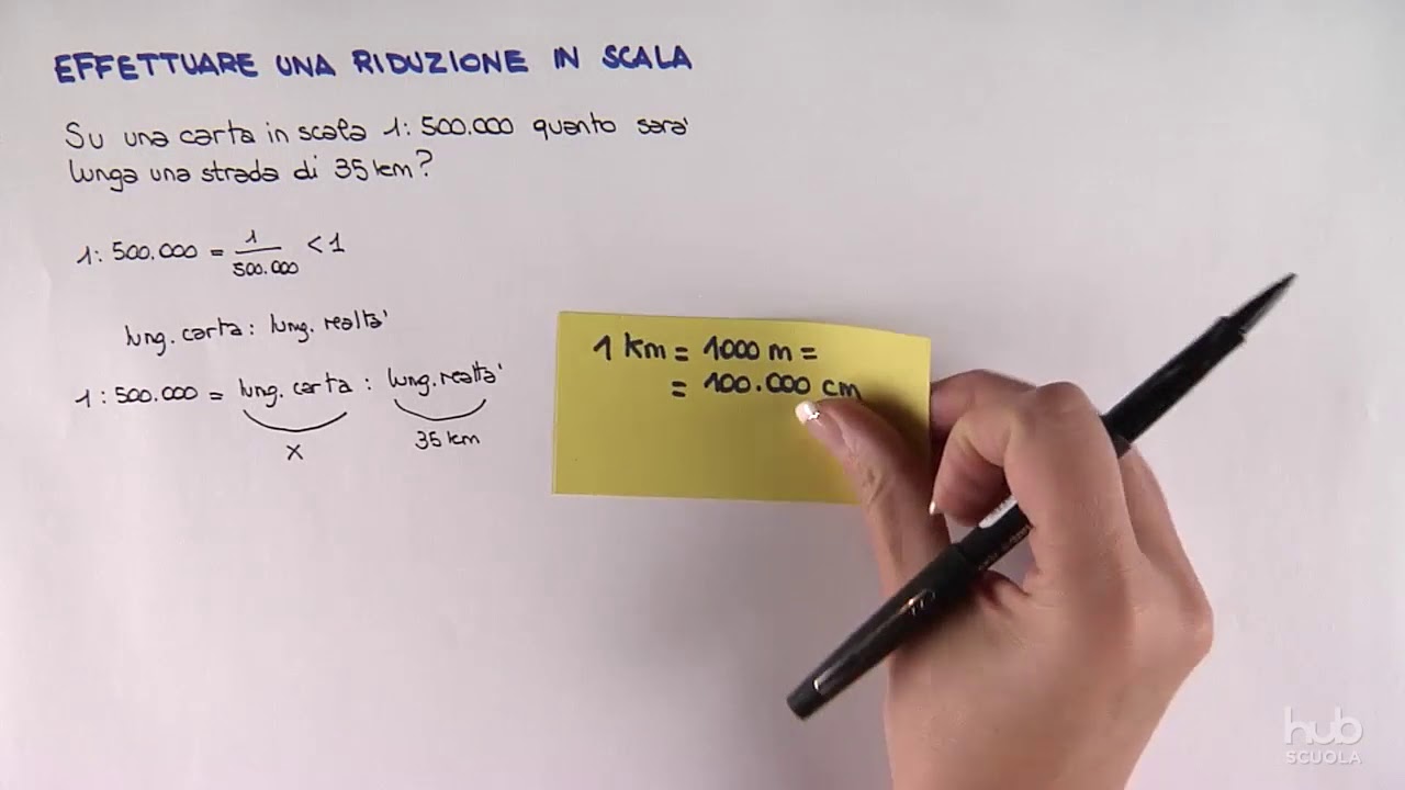 Effettuare una riduzione in scala