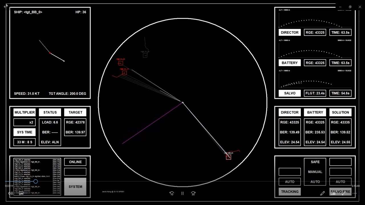Rangekeeper: 15-112 SP2021 Term Project