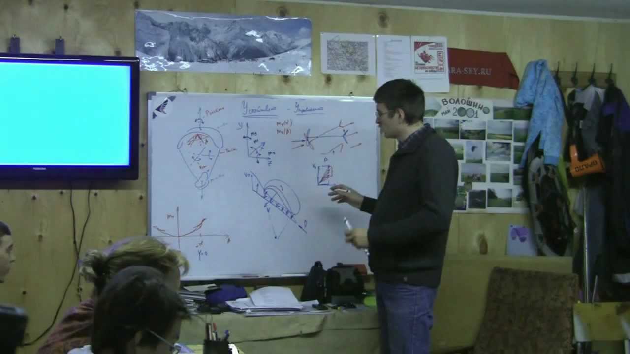 Управляемость параплана (клуб 