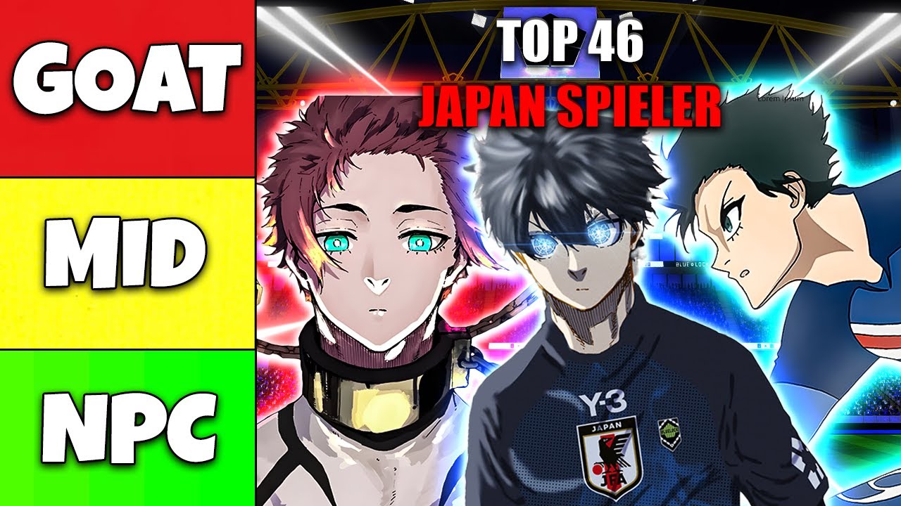 Top 46 Blue Lock Spieler ! | Blue Lock Ranking