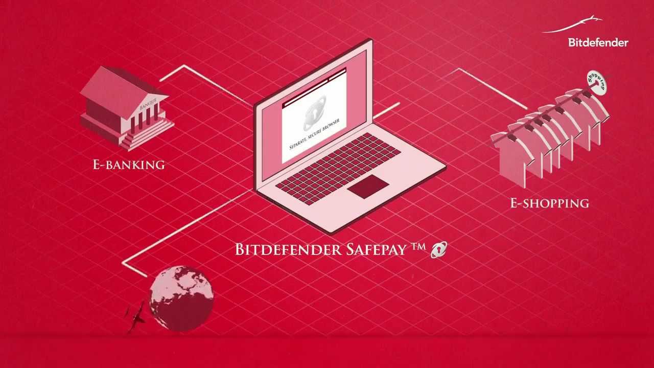 Buy BitDefender Internet Security 2019