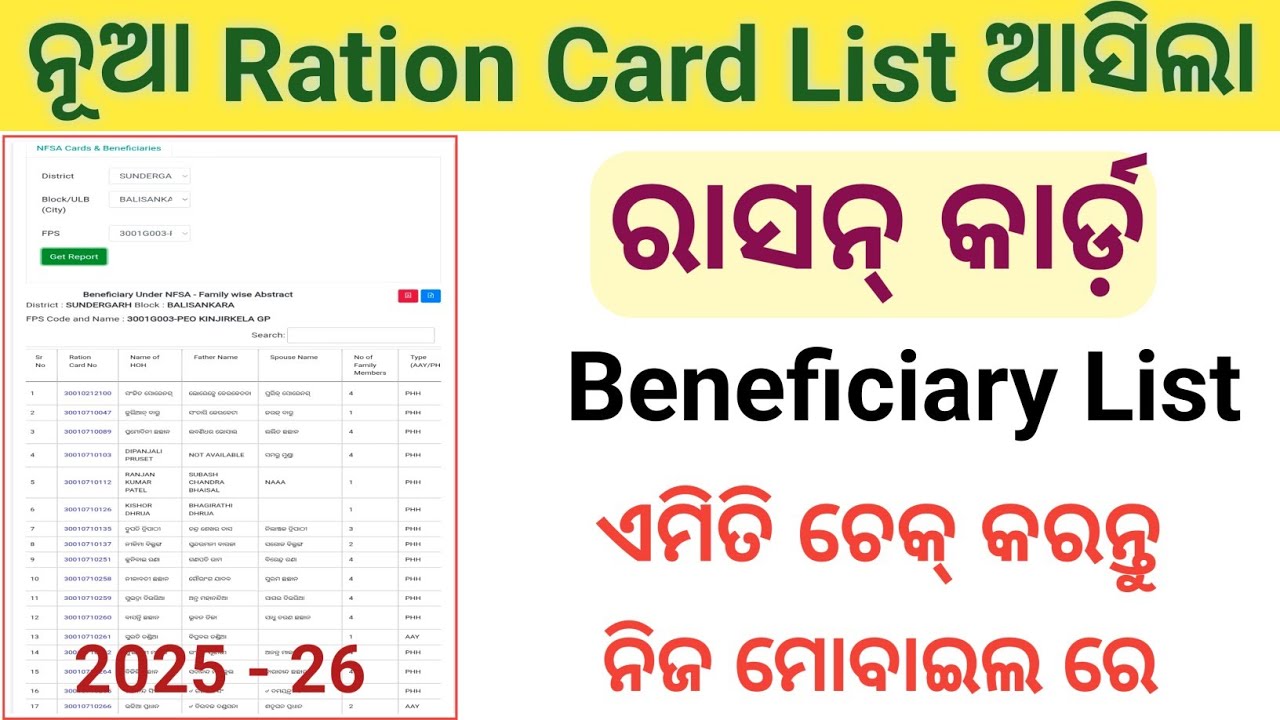 Ration card beneficiary list 2025 // how to check ration card beneficiary list #rationcard