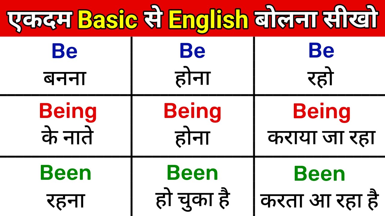 Be Being Been का प्रयोग अब जिंदगी भर नहीं भूलोगे | Use of Be Been Being | English Speaking Practice