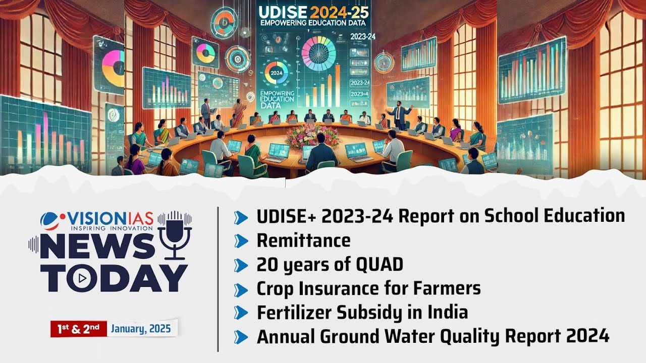 News Today | Daily Current Affairs | 1st & 2nd January, 2025