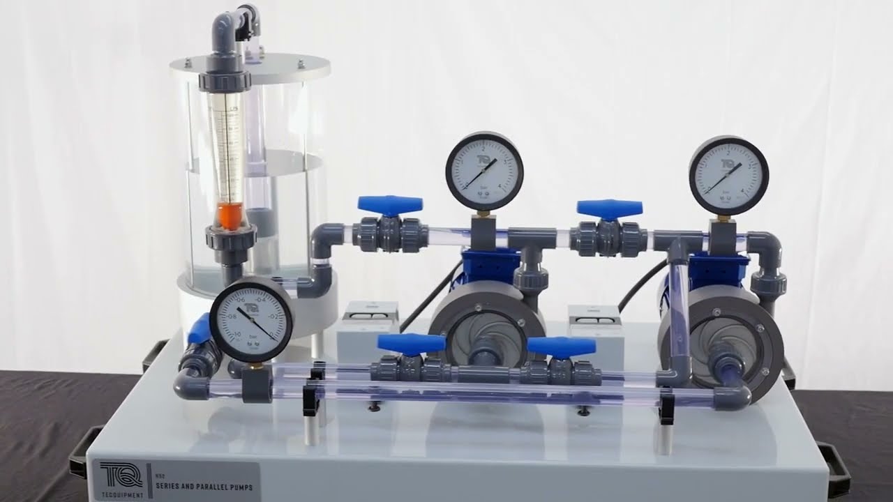 Series and Parallel Pumps H52 