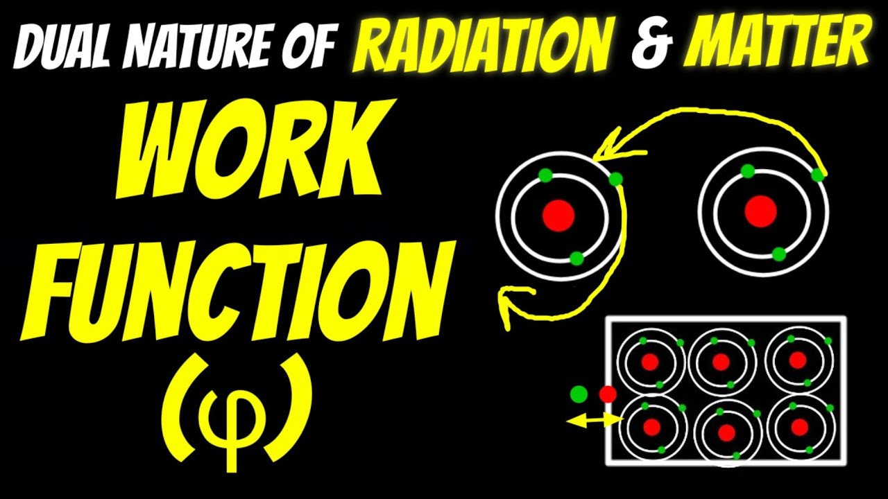 Work Function |Dual Nature of Radiation and Matter |CONCEPTUAL  PHYSICS