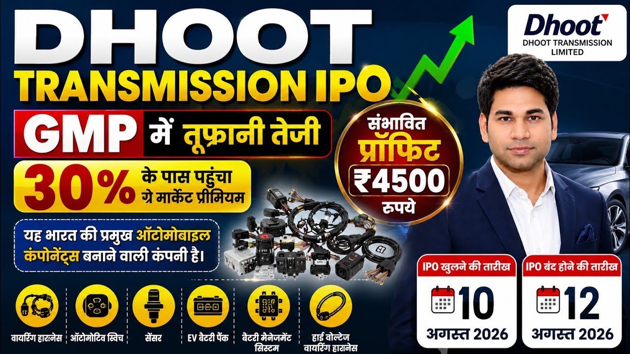 Dhoot Transmission IPO GMP / Dhoot Transmission IPO 2026 / IPO 2026 / share market 