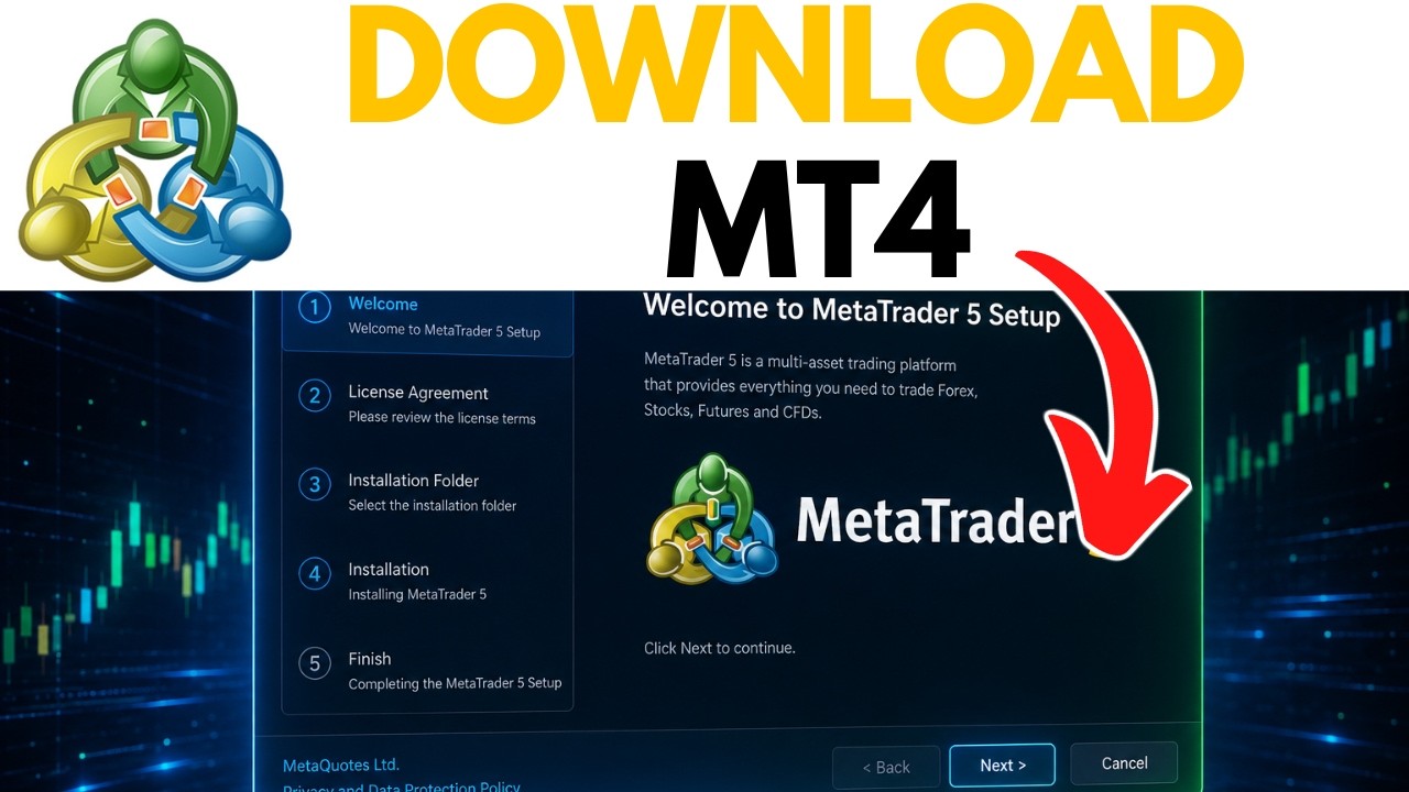 How to Install Metatrader 4 on PC