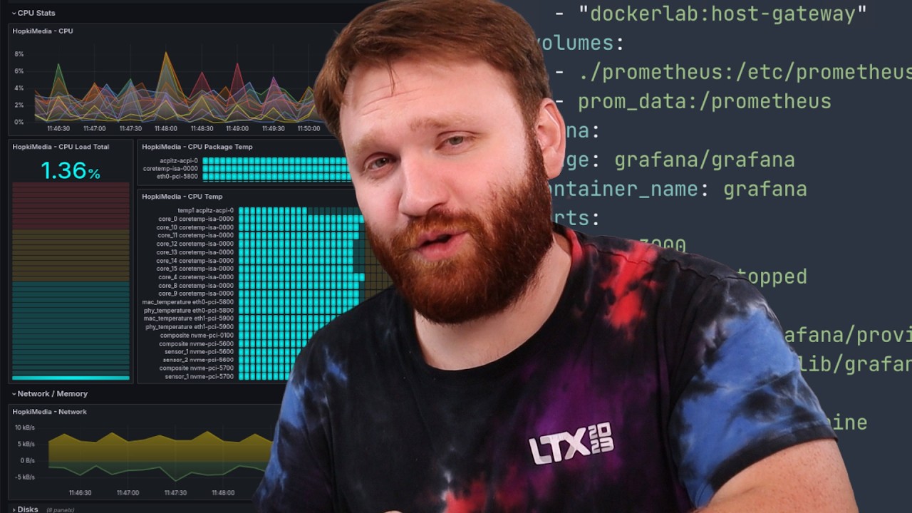 BEST Home Server Monitoring Setup! (Linux, Proxmox, Unraid, and more)