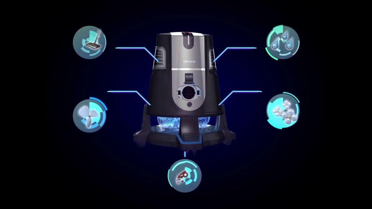 Aura Roboclean Animation.