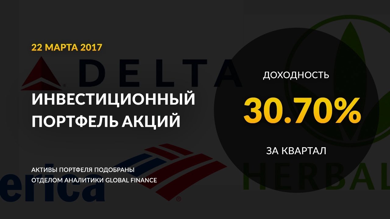 Инвестиционный портфель акций. Март, 2017 | Global FInance