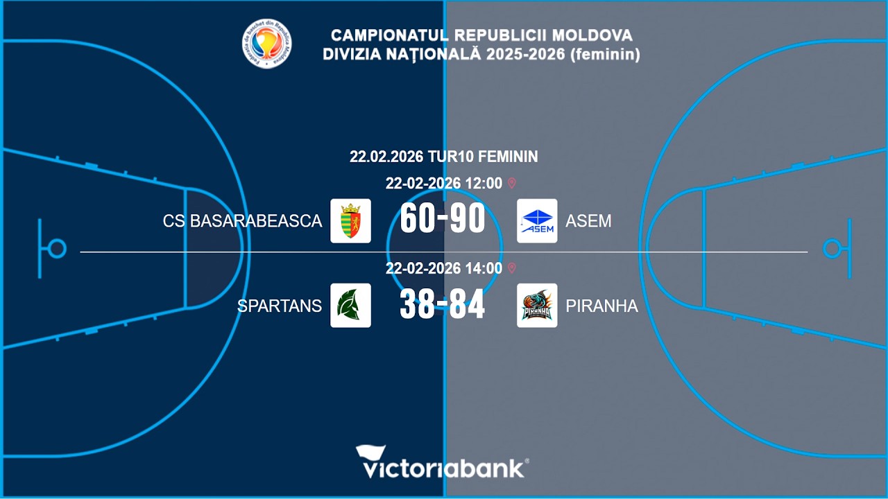 Meciurile Campionatului Național al Republicii Moldova, 22.02.2026. Feminin. Tur 10, Etapa 4