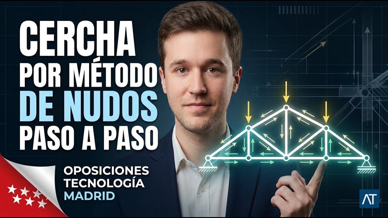 OPOSICIONES TECNOLOGÍA MADRID | Cercha por Método de Nudos Paso a Paso