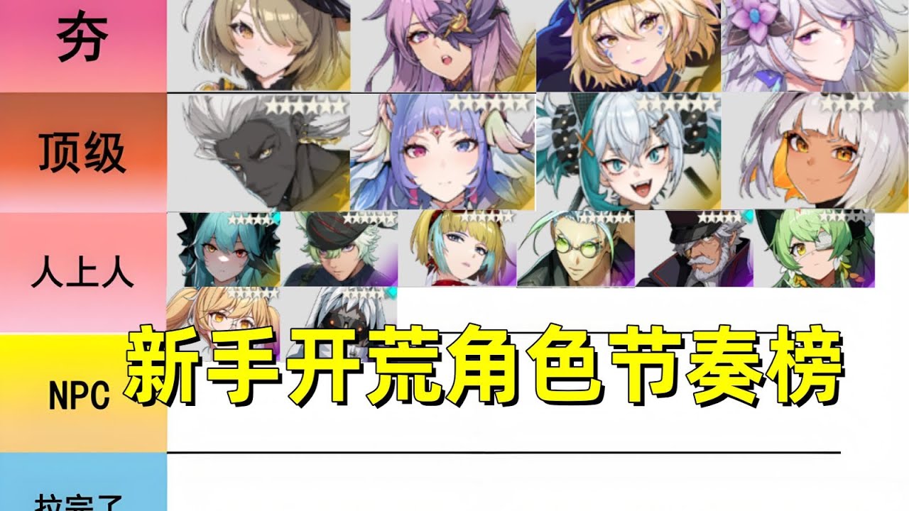 《伊瑟》角色节奏榜：开荒SSR/SR必练角色推荐+养成教学，帮你省资源，少走弯路！