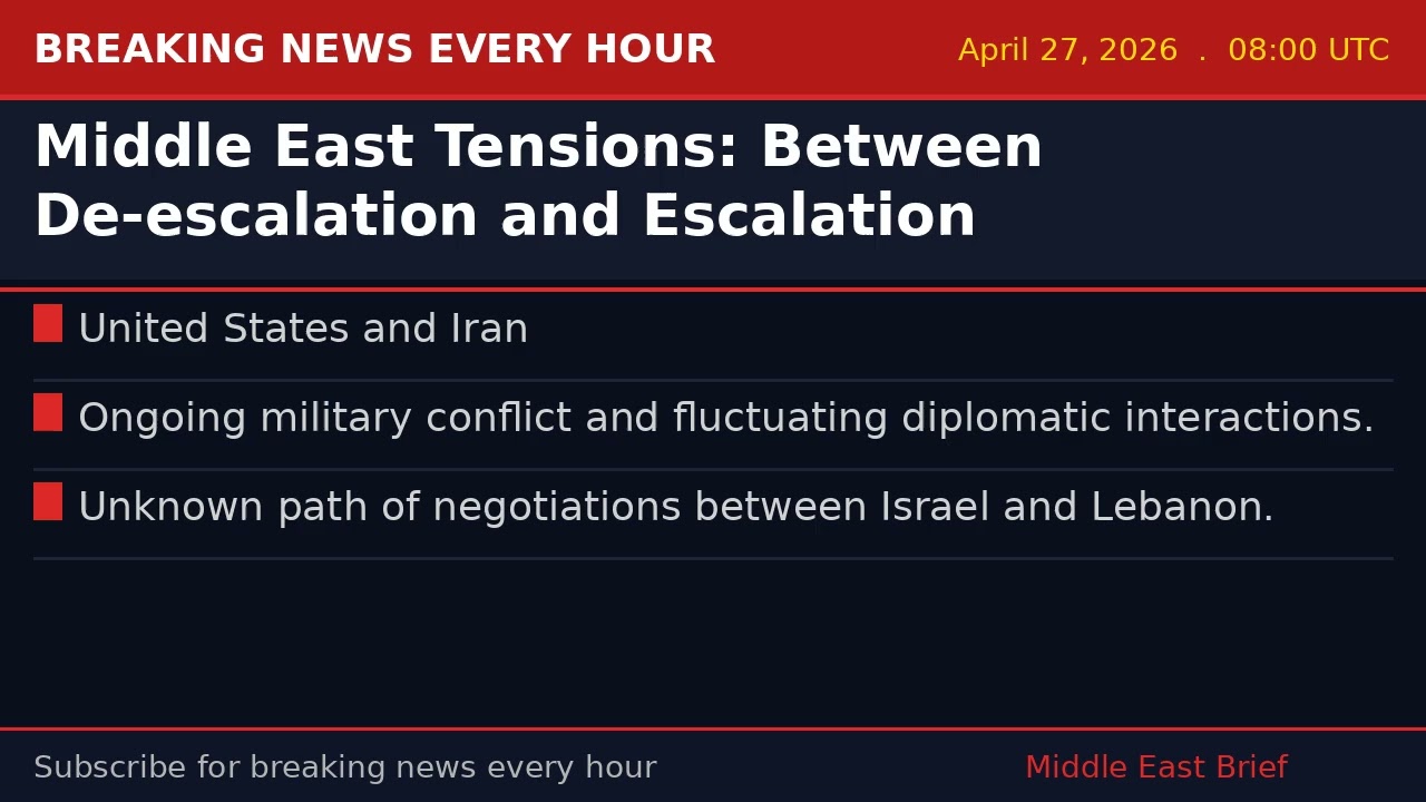 Middle East Tensions: Between De-escalation and Escalation
