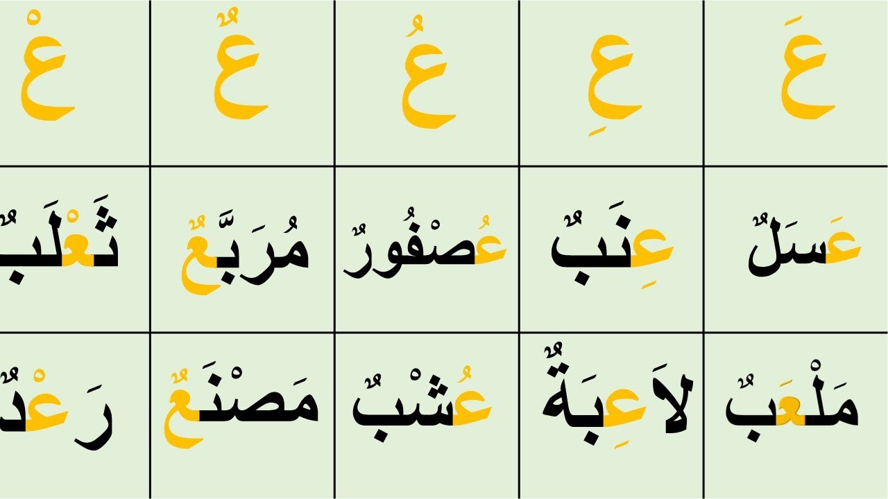 تعليم حرف العين بحركة الفتح والضم والسكون وفي اول الكلمة وفي وسط الكلمة وفي آخر الكلمة