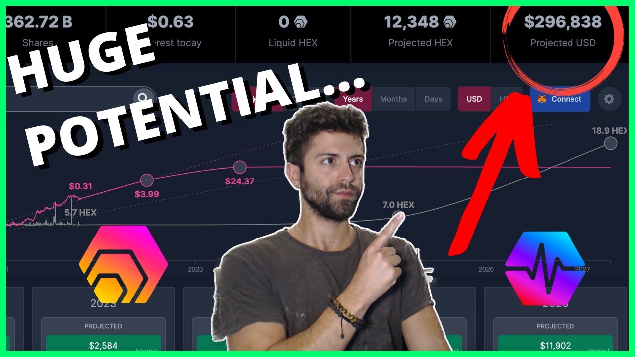 How Rich Could YOU Get With Your HEX Staking Ladder? 🤑